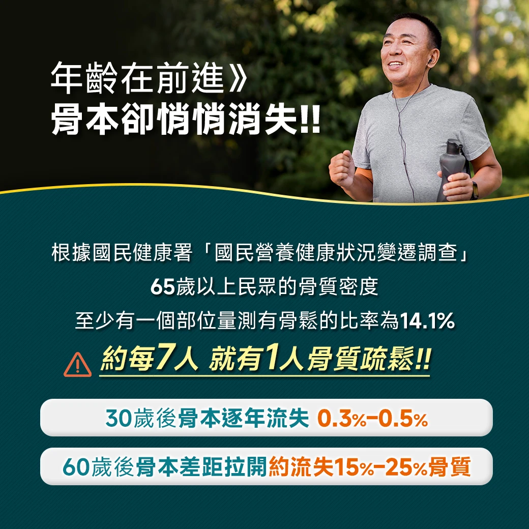 鈣質土石流,骨流失,骨質疏鬆,補鈣,鈣質流失,缺鈣危機