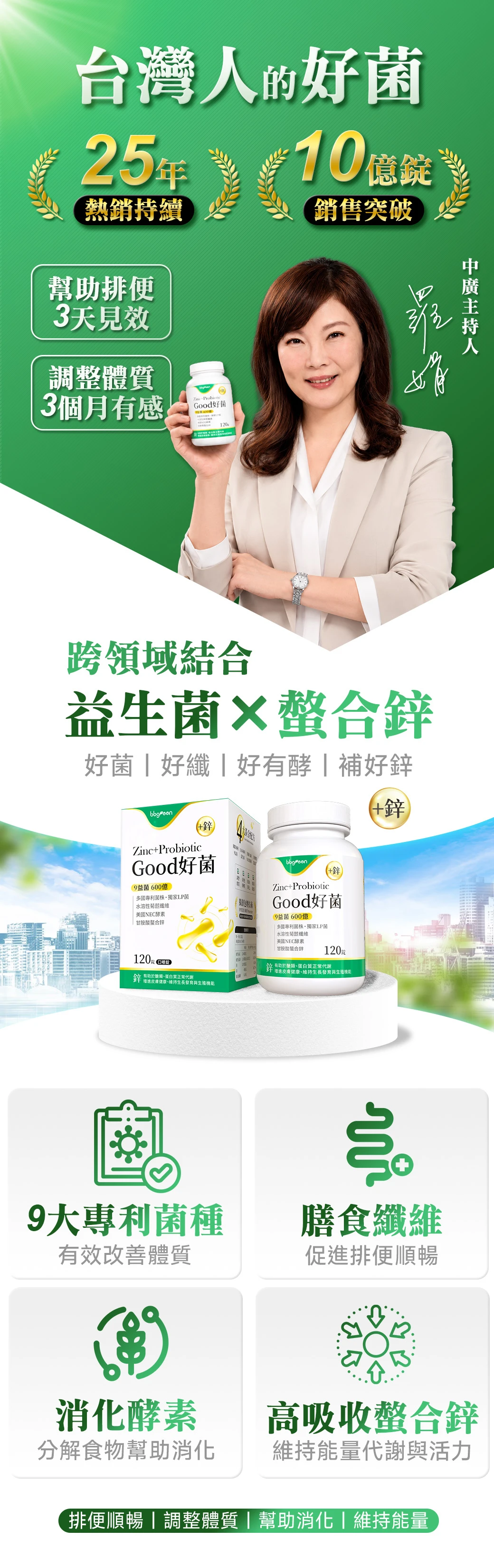 台灣人的好菌全,台熱銷,9大專利菌種,每錠600億,專利螯合鋅技術,吸收率最高,黃金配方:好菌好纖好有酵補好鋅,特殊包埋技術,保持活菌穩定,9益菌600億多國專利菌株,日本專利益生元,歐盟許可螯合鋅,調整體質,排便順暢,幫助消化,維持能量,腸道超齡6大族群,排便不順暢