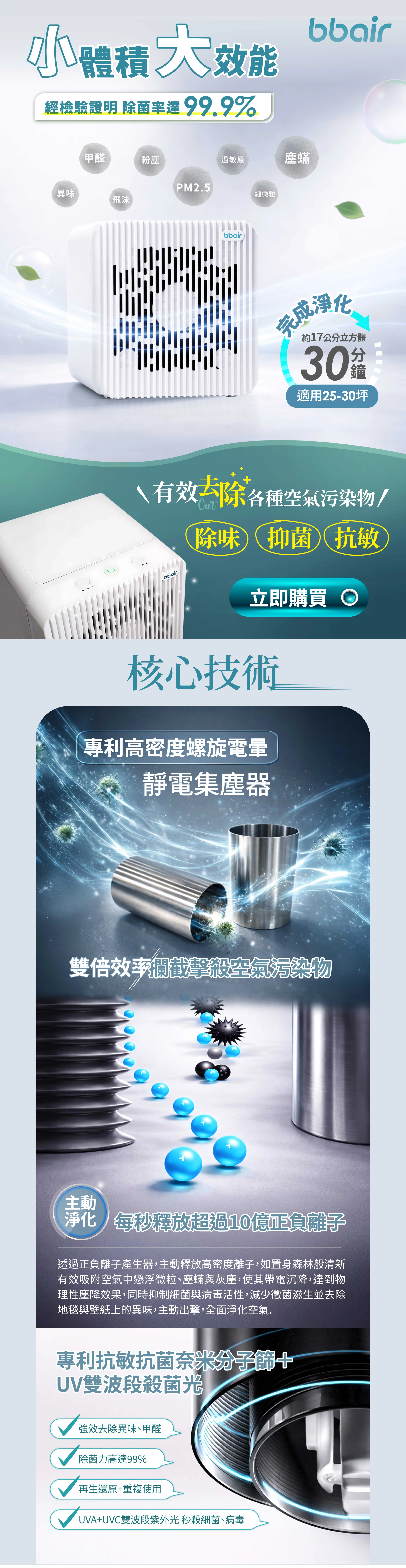 核心技術  1. 專利高密度電暈螺旋靜電集塵器,雙核心雙倍淨化：兩組專利靜電集塵器，雙倍效率攔截擊殺空氣污染物。PRO使用新款高壓產生器，增加電暈及離子產生率，使吸入之懸浮微粒迅速充電，  並吸附於帶正電的內管鋼壁，此微型化靜電集塵包含電暈放電及收集電極。2. 主動釋放10億正負離子/每秒  經正負離子產生器，每秒產生超過10億正負離子，  如臨眾樹環繞的森林之中，主動捕捉空間中的懸浮微粒、塵蟎、灰塵，使其帶電被地面吸引落下，產生物理性「塵降作用」。  此外，也降低空氣中細菌病毒活性和去除地面和壁上的黴菌、消除沾附於地毯於壁紙上的異味。主動出擊、有效淨化。  3. 專利抗敏抗菌奈米分子篩＋UV雙波段殺菌  強效去除異味｜甲醛去除力99%｜可無限再生、重複使用｜UVA+UVC 雙波段紫外光秒殺細菌、病毒