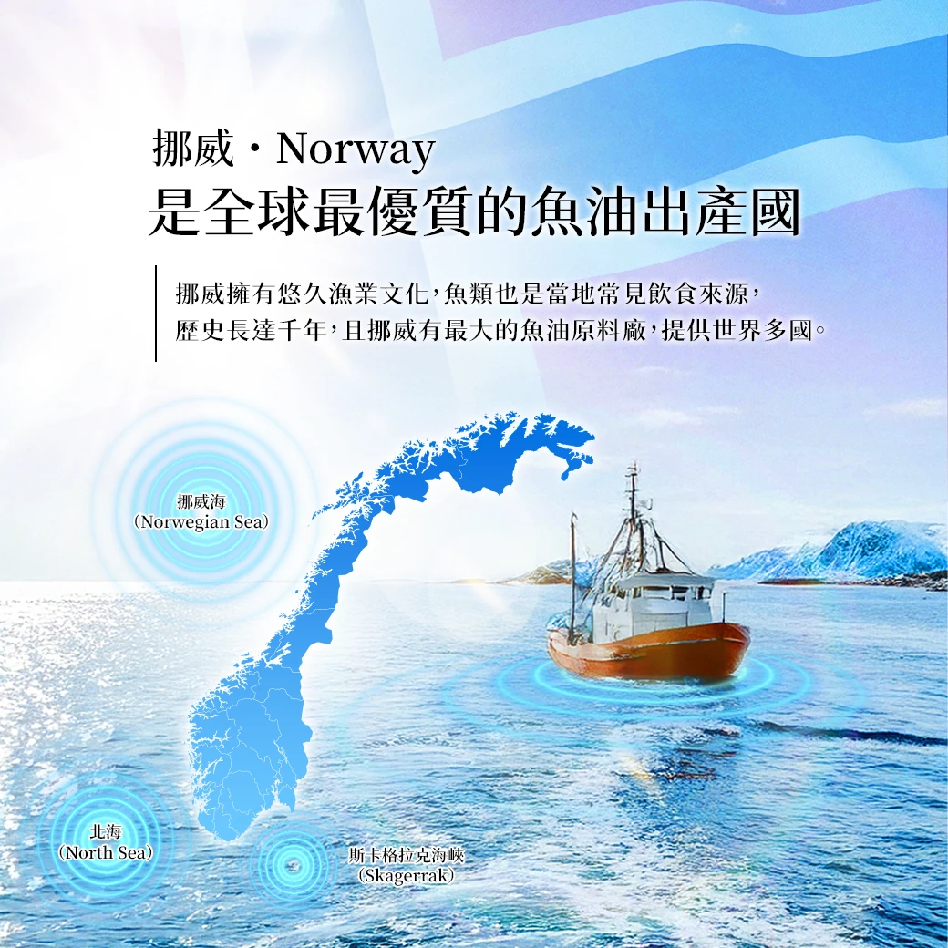 挪威是全球最優質的魚油出產國