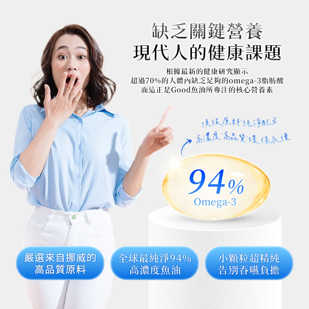 現代人缺乏關鍵營養,缺乏omega3