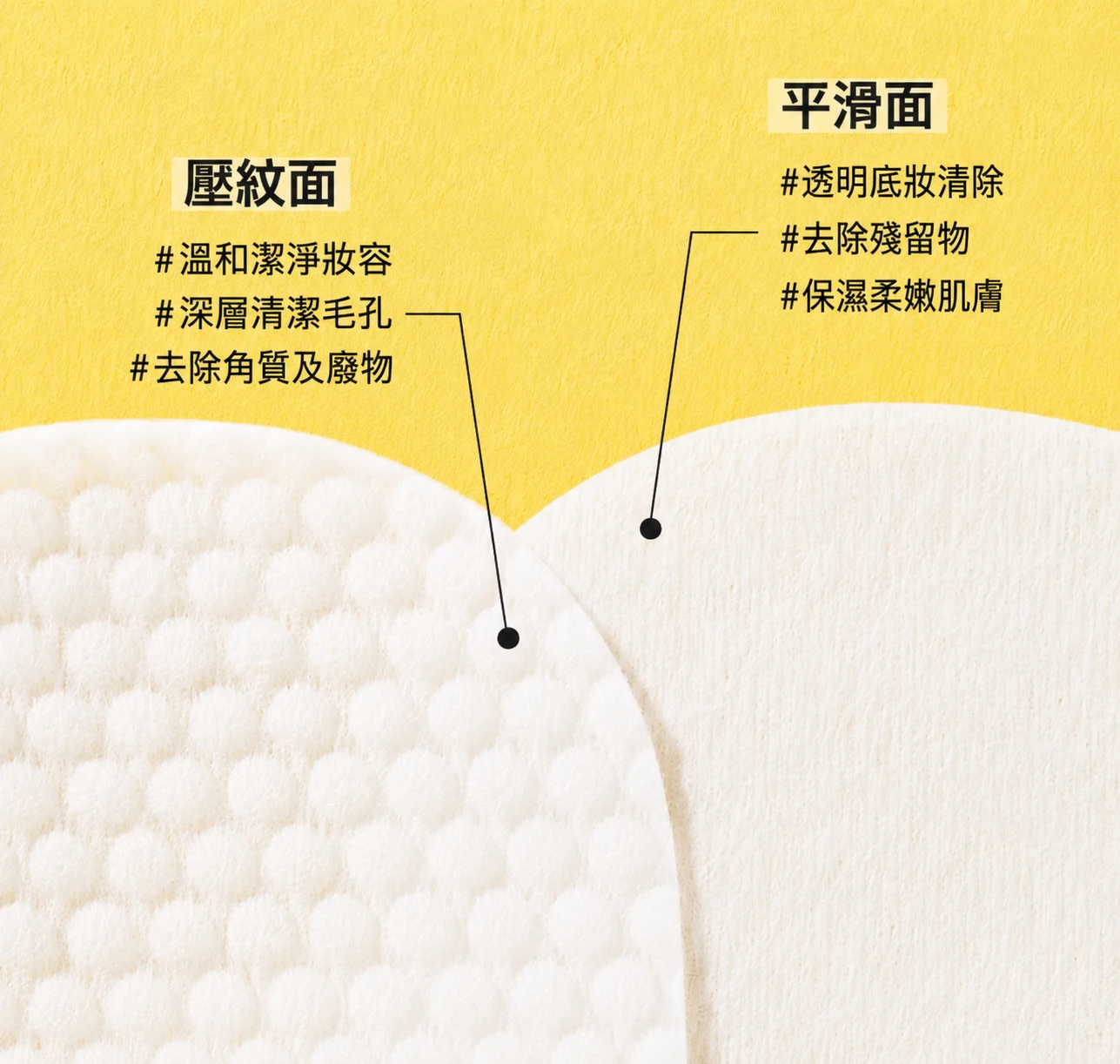 Ariul 舒緩淨卸眼唇卸妝棉｜30片×2包