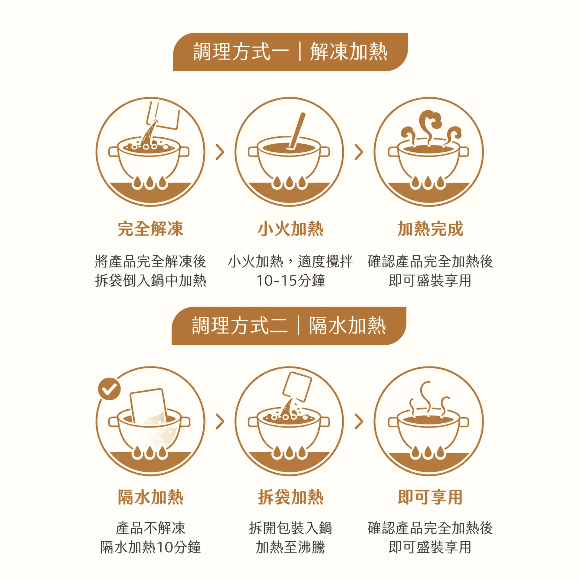 日常月養雙享六入組｜木鱉果 × 黃金蟲草