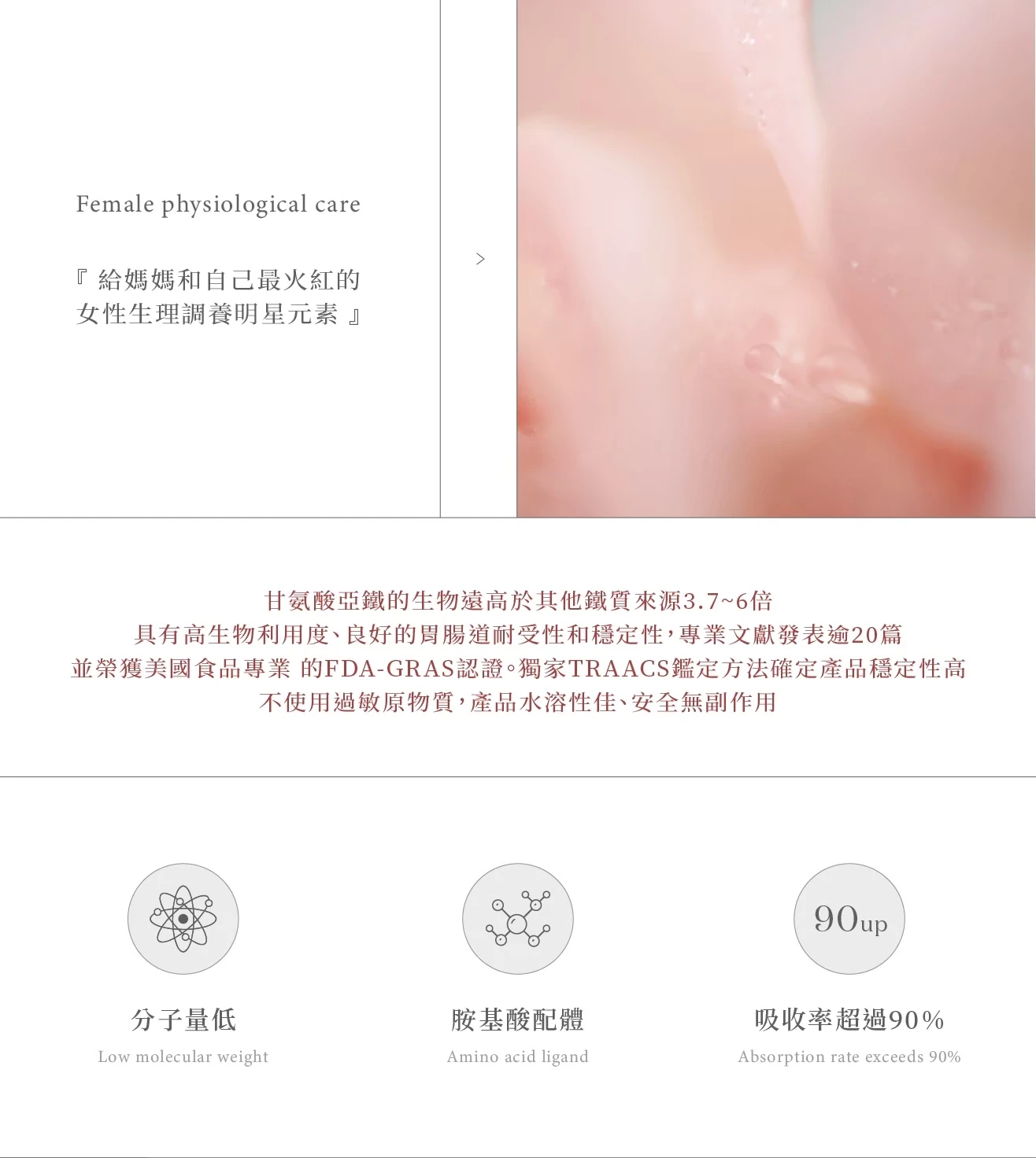 王媽媽的鐵食品膠囊席林生技