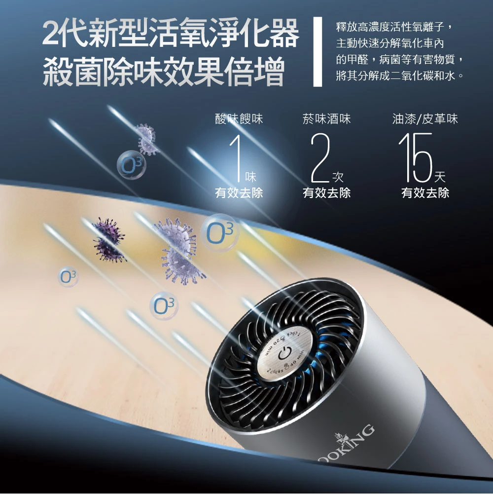 錄得清第二代活氧淨化器K200+