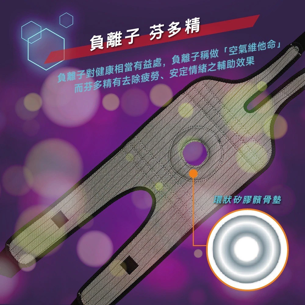 Tonup真功夫石墨烯護膝