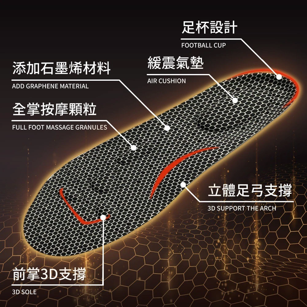 Tonup真功夫石墨烯遠紅外線除臭鞋墊