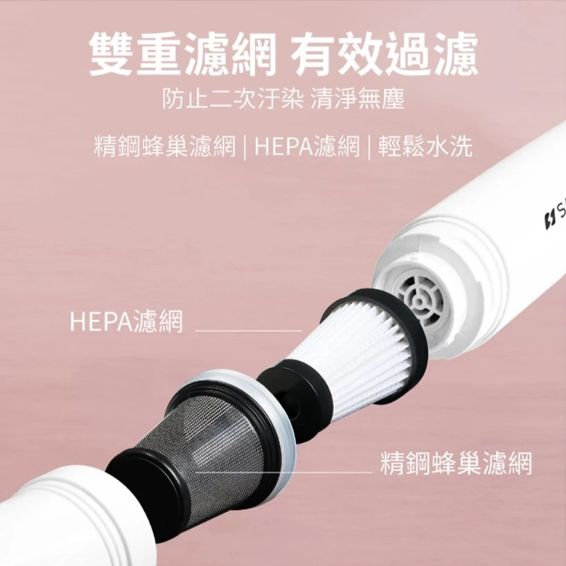 【SANSUI山水】輕淨吸吸塵器系列HEPA濾網1入(SVC-DD1/L175/PP3專用)