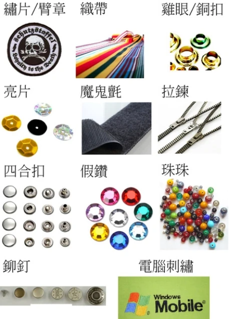 服裝副料中英文對照