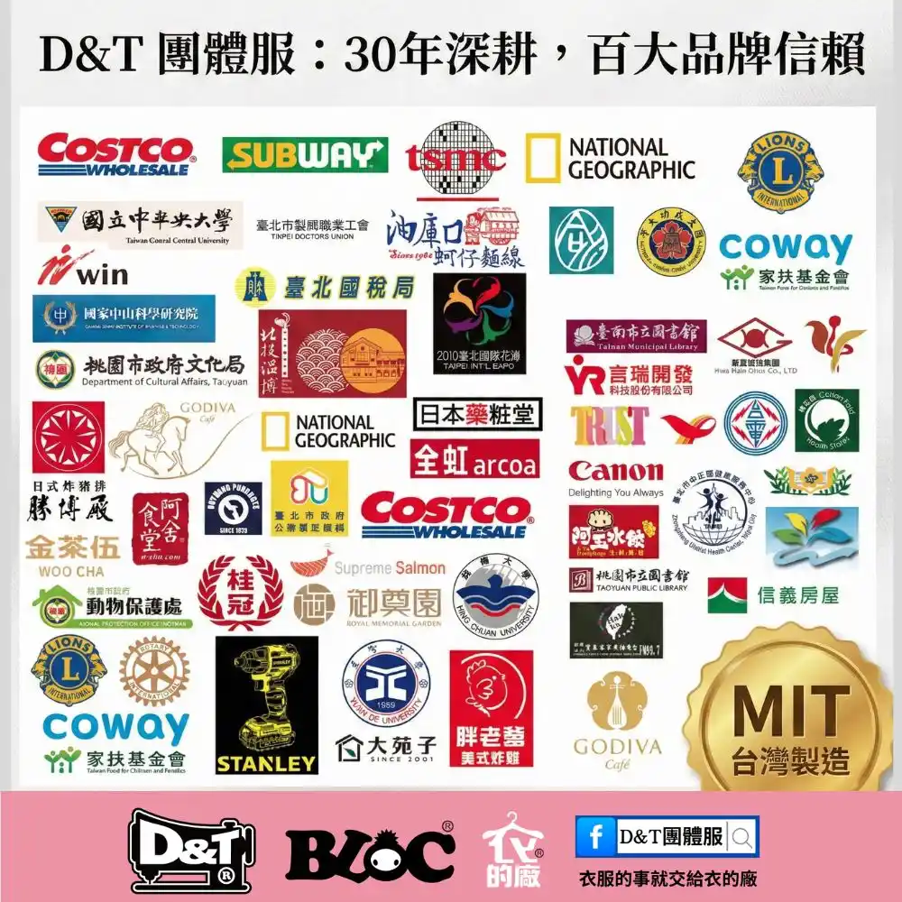 餐飲制服合作案例總覽,BLOC 百格餐飲服與 D&T 團體服服務多家連鎖餐飲品牌,MIT 台灣製造,穩定供應