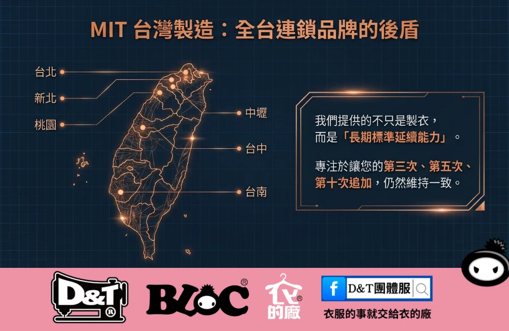 MIT台灣製造 全台連鎖制服後盾