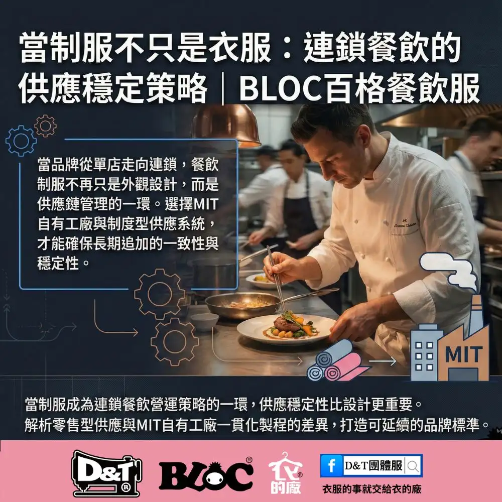 餐飲制服供應鏈管理：打造可長期追加的連鎖品牌標準