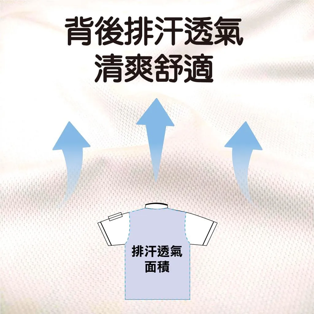 BC103-1A 排汗透氣雙排釦短袖廚師服（白色滾黑邊）