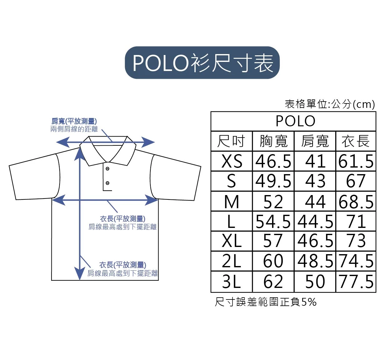 經典 吸排 六角網眼布 短袖 POLO衫