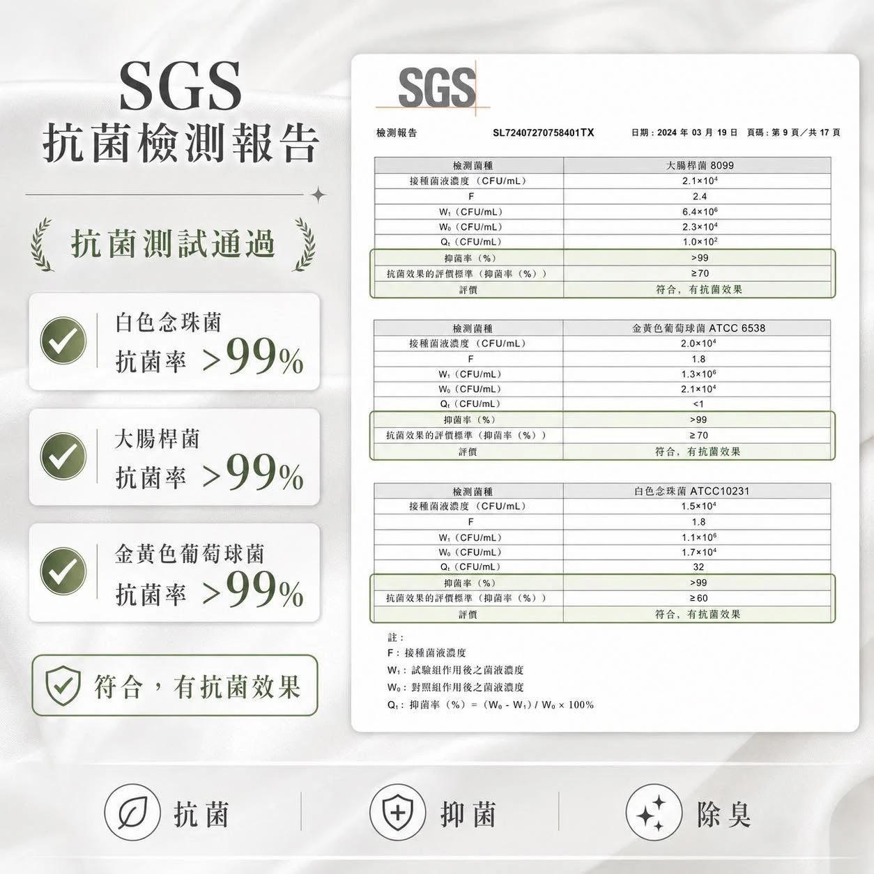 銀纖維60S天絲冬夏兩用被