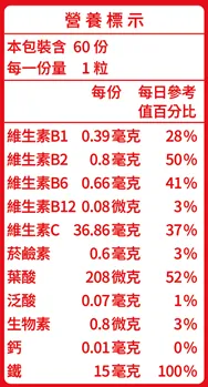 美孕佳 血紅素A+膠囊(60粒)添加大棗/黑棗