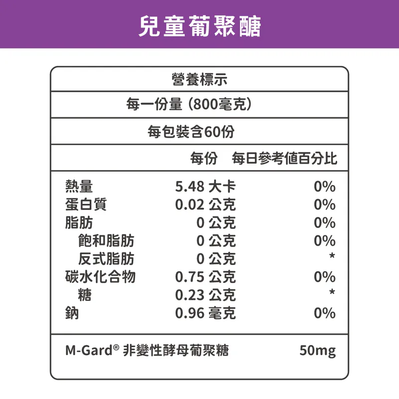 藥師健生活 兒童葡聚醣 一盒（60盒）