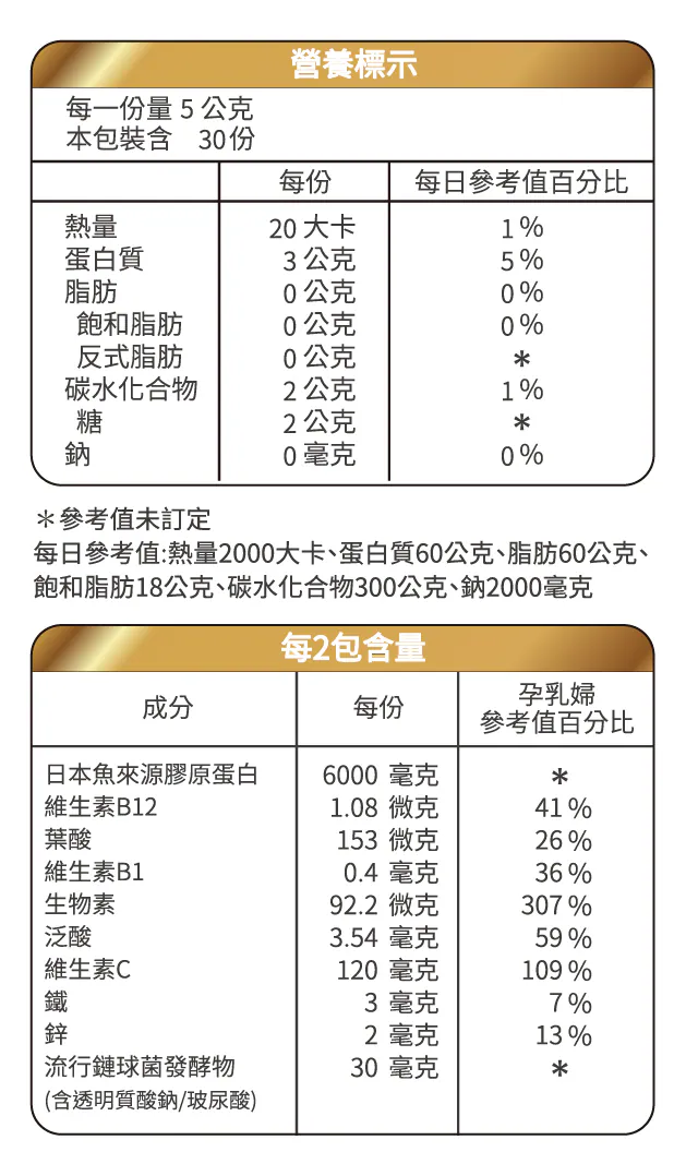 孕哺兒®初潤之肌 珍珠膠原粉