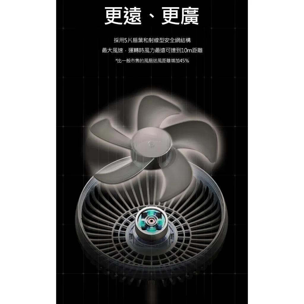 N9 LUMENA STAND 擺頭隨行風扇