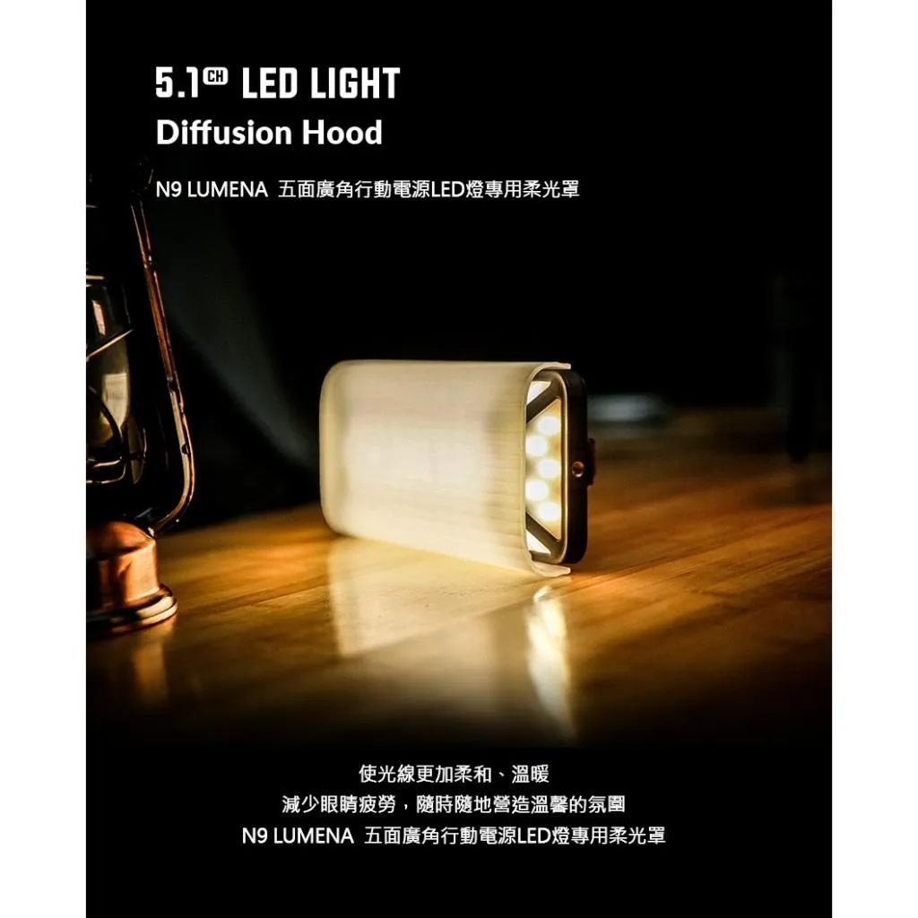 N9 LUMENA PRO 五面廣角行動電源LED燈專用柔光罩