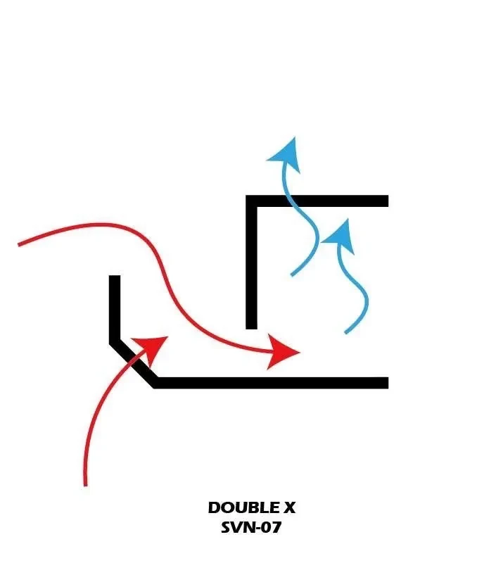 DOUBLE X SVN-07 打氣機抽真空輔助配件