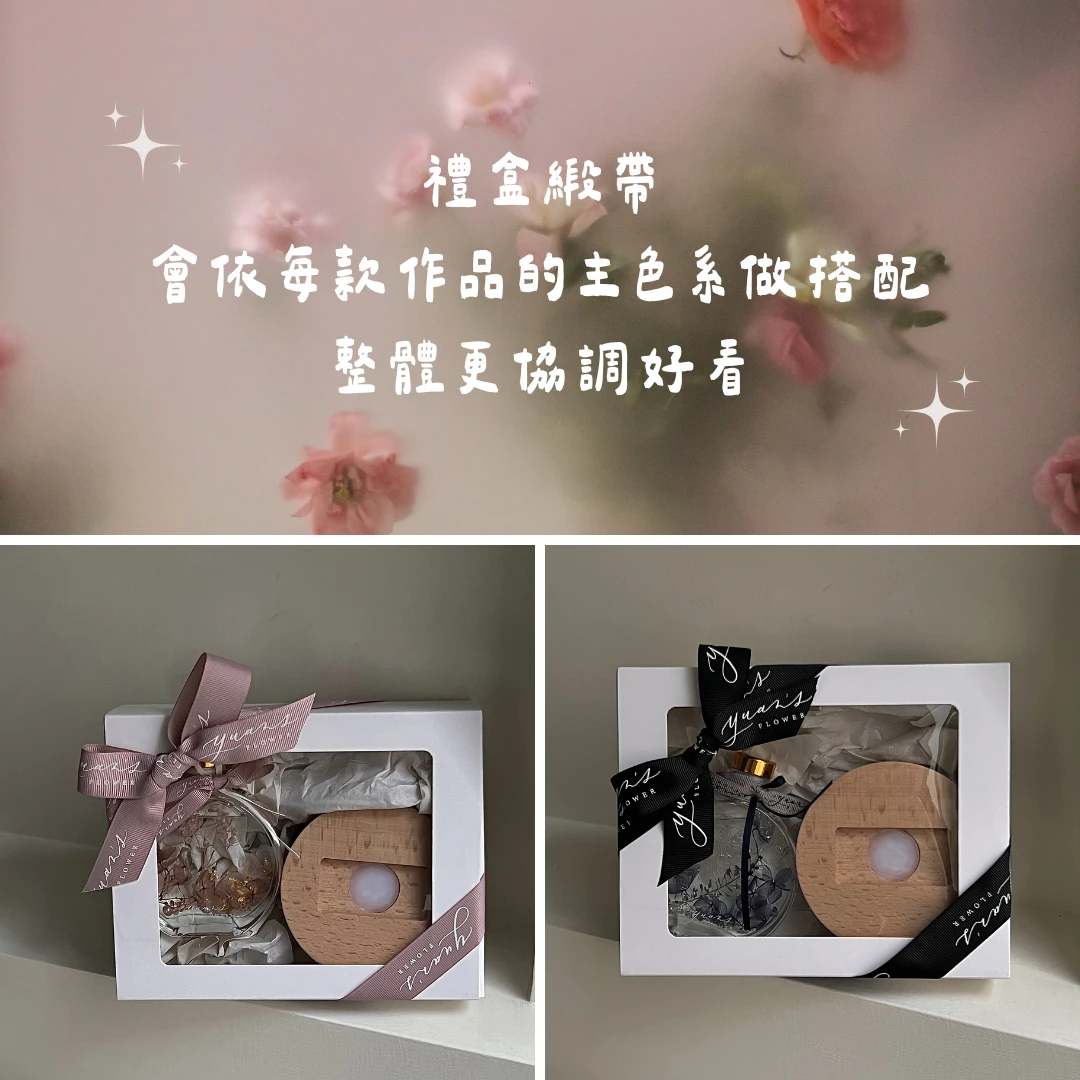禮盒包裝參考圖 1