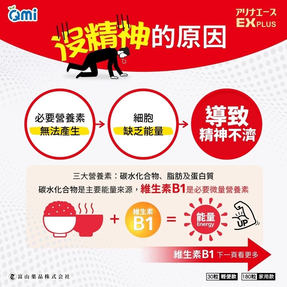 3瓶30顆｜B1安利命EX金強效錠｜🇯🇵富山製藥