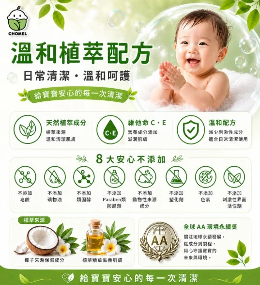 QMI【買250ml送50ml】啾美兒嬰兒植萃洗髮沐浴乳