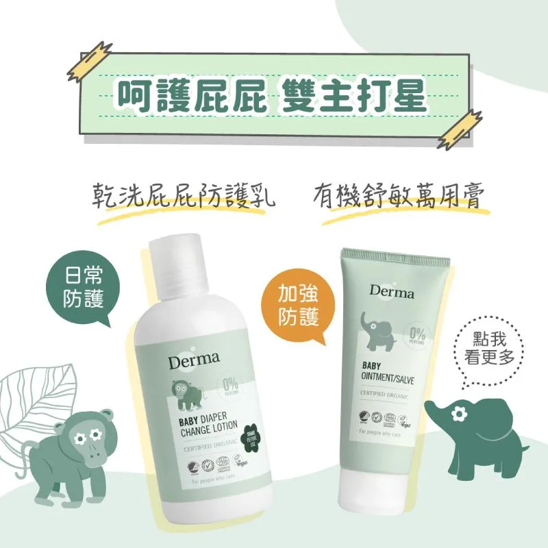 【Derma丹麥德瑪】乾洗屁屁防護乳 250ml