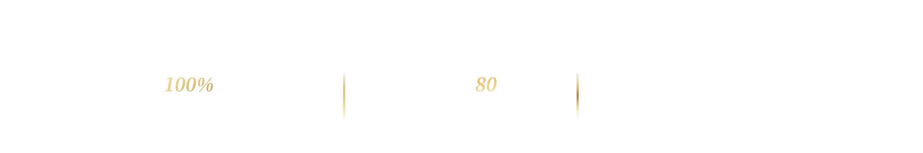 陞煇食品品牌保證：100%選用雲林在地豬隻、深耕80年本土企業、多重檢驗認證食安把關