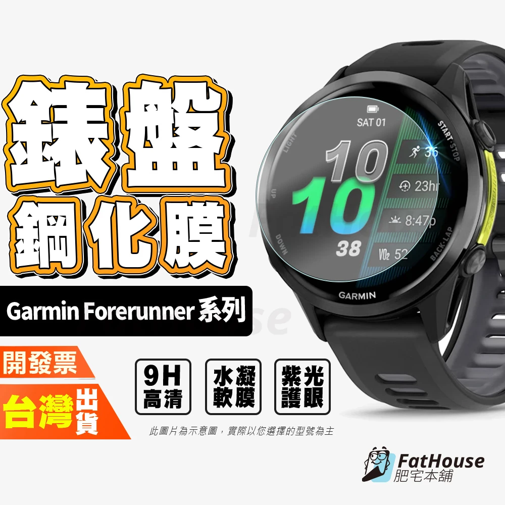 Garmin Forerunner 265S 255S 255 245 235 紫光 水凝膜 手錶 手表 鋼化膜 保護貼