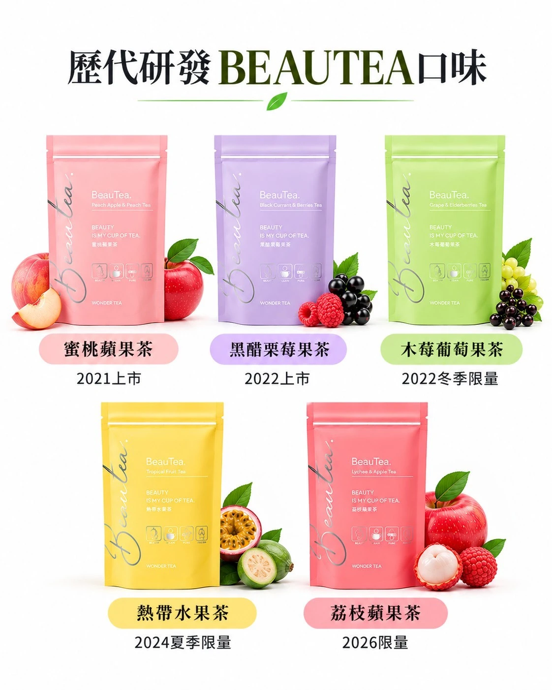BeauTea 歷代口味:蜜桃蘋果、黑醋栗莓果、木莓葡萄、熱帶水果、荔枝蘋果