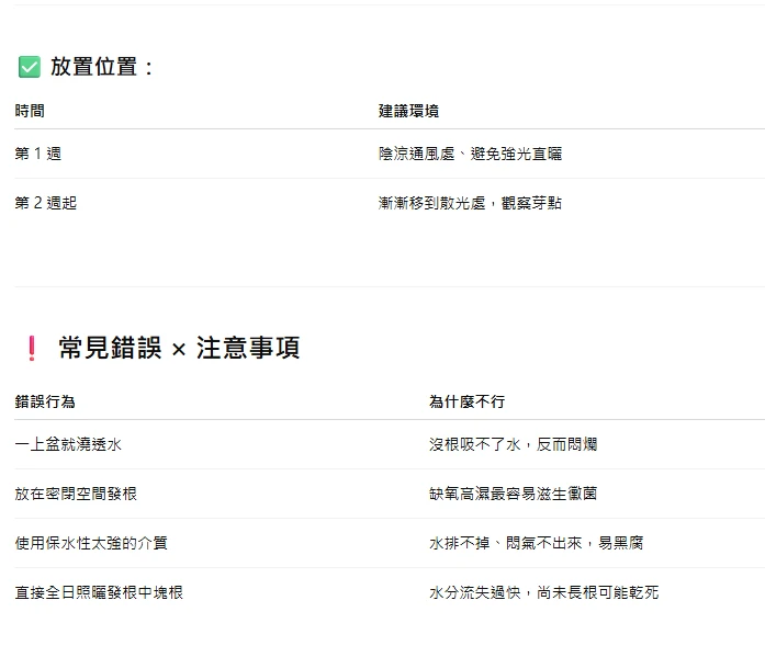🌱 發根篇：塊根沒有根的照顧技巧教學