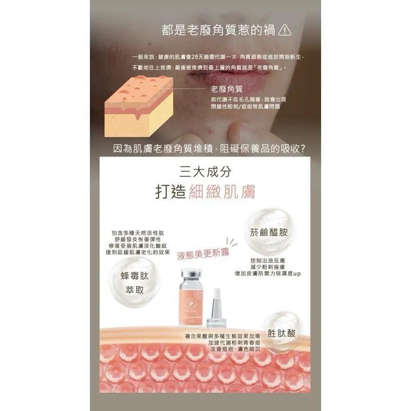 液態美更新露（皮秒精華）15ml