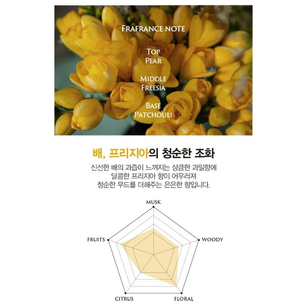 【BEAUSTA】首爾專櫃限定｜免沖洗香氛護髮精華50ml｜梨與小蒼蘭香味