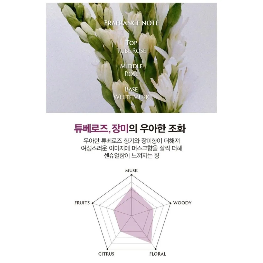 【BEAUSTA】首爾專櫃限定｜免沖洗香氛護髮精華50ml｜花香與麝香香味