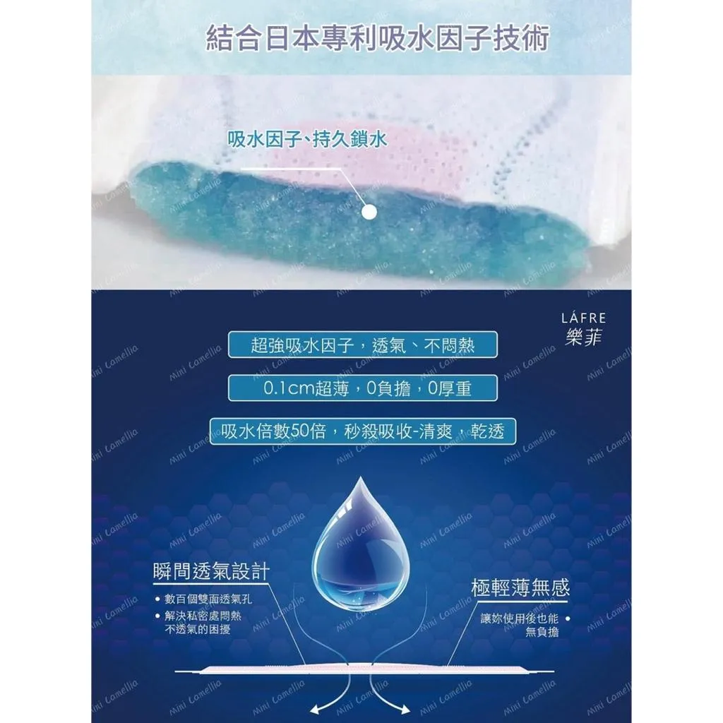 【LÁFRE 樂菲】｜負離子衛生棉｜超薄衛生棉｜安心防側漏｜零觸感｜瞬吸衛生棉｜護墊｜日用｜夜用｜加長