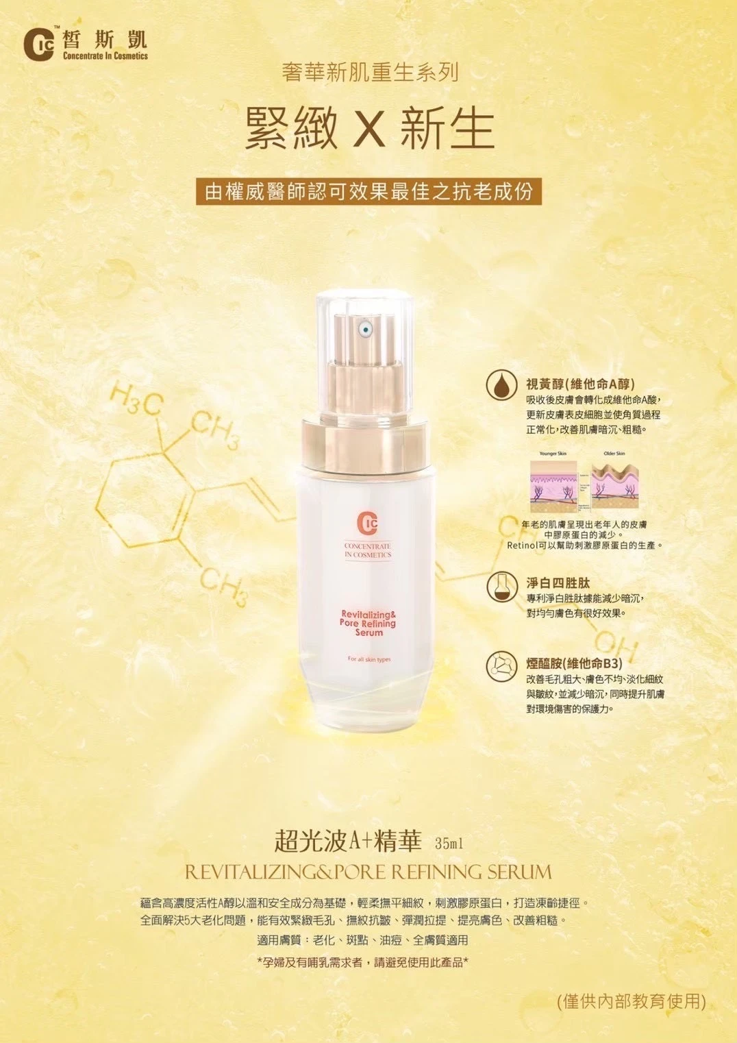 【皙斯凱】超光波Ａ+精華｜緊緻 x 新生 35ml