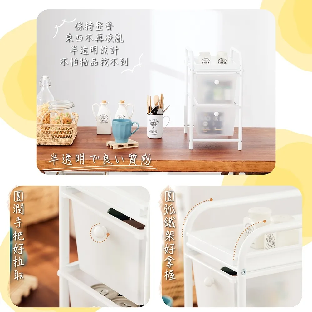 塑膠抽屜車 收納櫃 整理架｜辦公室／書房／廚房｜台灣製造 透明抽屜 分類清楚