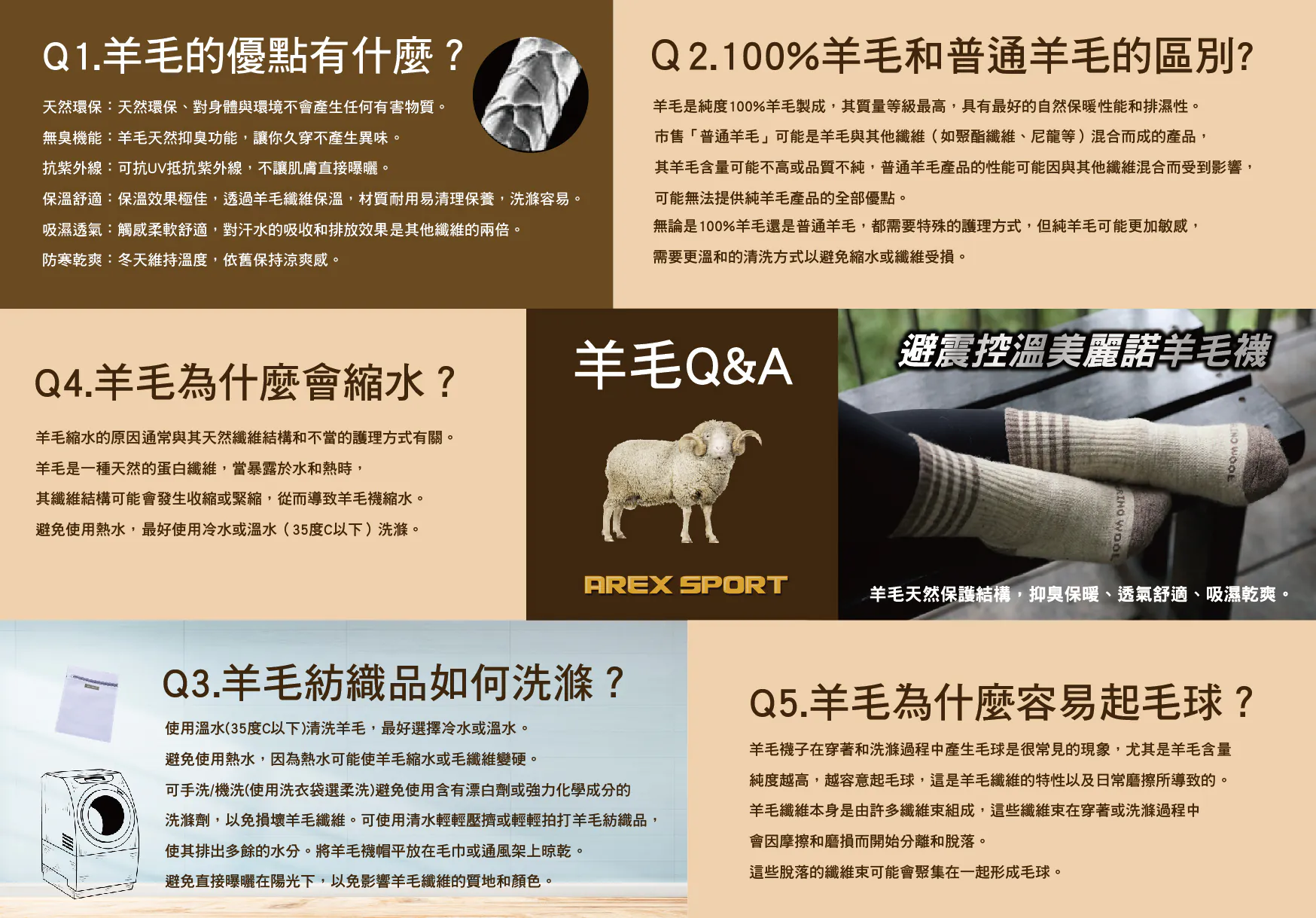 美麗諾羊毛襪 登山襪 運動襪｜登山／健行／抗寒｜台灣製吸濕排汗 避震控溫@HEN