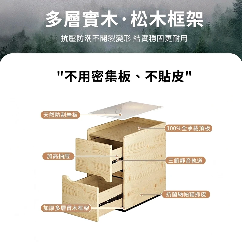 【凱文哥】窄版床頭櫃 縫隙櫃 邊櫃｜小臥室／床邊｜貓抓皮包覆 防撞耐磨@HAP