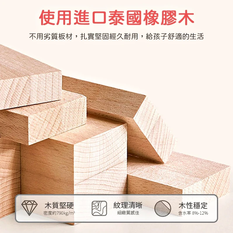 【凱文哥】360度旋轉書架 繪本架 童書櫃｜兒童房／圖書角／客廳｜大容量省空間 拿取方便@HAP