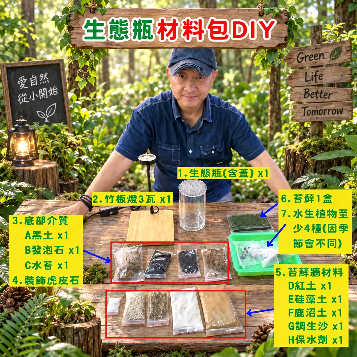 【凱文哥】掌心上的熱帶雨林 微景觀微型生態瓶｜高透光高硼硅玻璃 × 綠意微景觀｜辦公室桌上型療癒植栽 (低維護免頻繁澆水／居家質感擺飾)