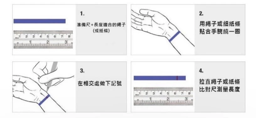 如何測量手圍