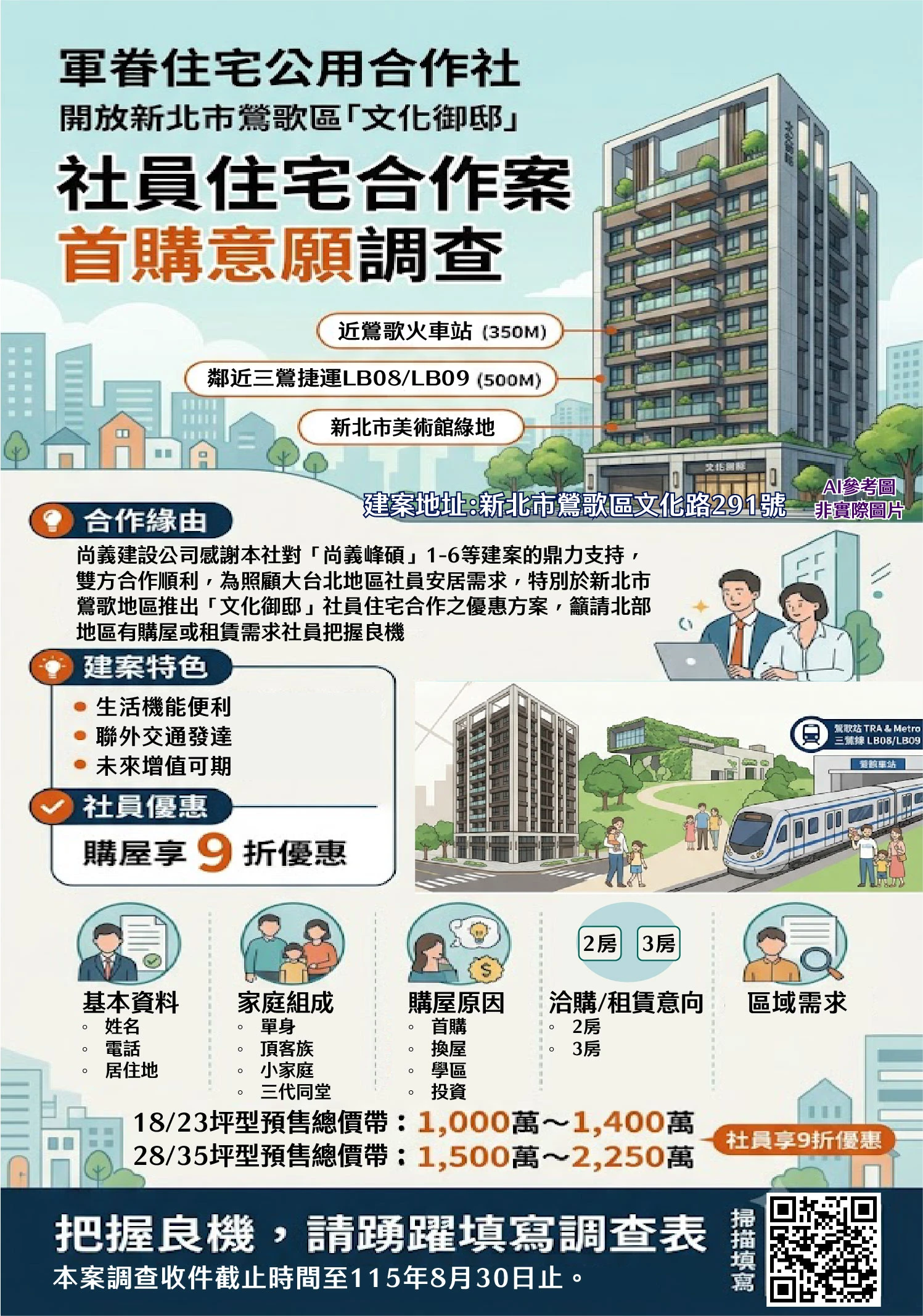 鶯歌區「文化御邸」社員住宅合作案首購意願調查