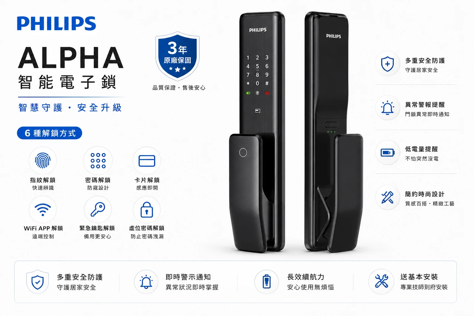 PHILPS飛利浦-ALPHA  指紋解鎖/密碼解鎖/卡片感應/Wifi APP/緊急鑰匙