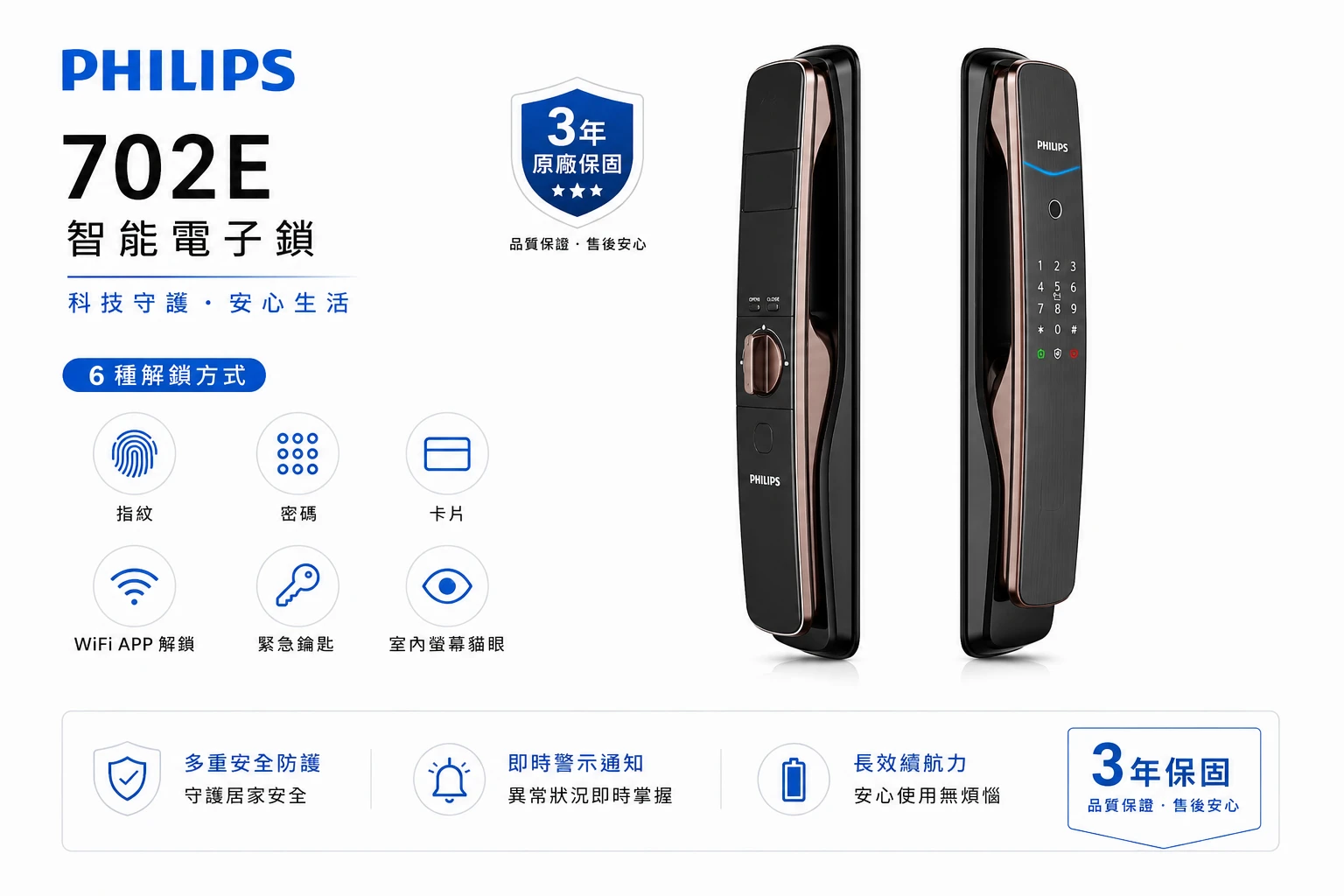 PHILPS飛利浦-702E 指紋解鎖/密碼解鎖/卡片感應/Wifi APP/緊急鑰匙