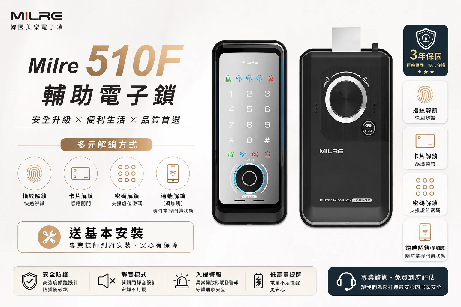 Milre美樂-MI 510F 指紋解鎖/密碼解鎖/卡片感應/遠端解鎖(須加購)