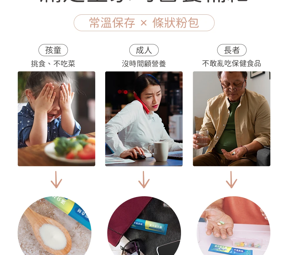 晶亮 光采 調整體質 營養補給 幫助入睡 養顏美容 助消化 促代謝 美吉克 滿分益生菌 MAJIK