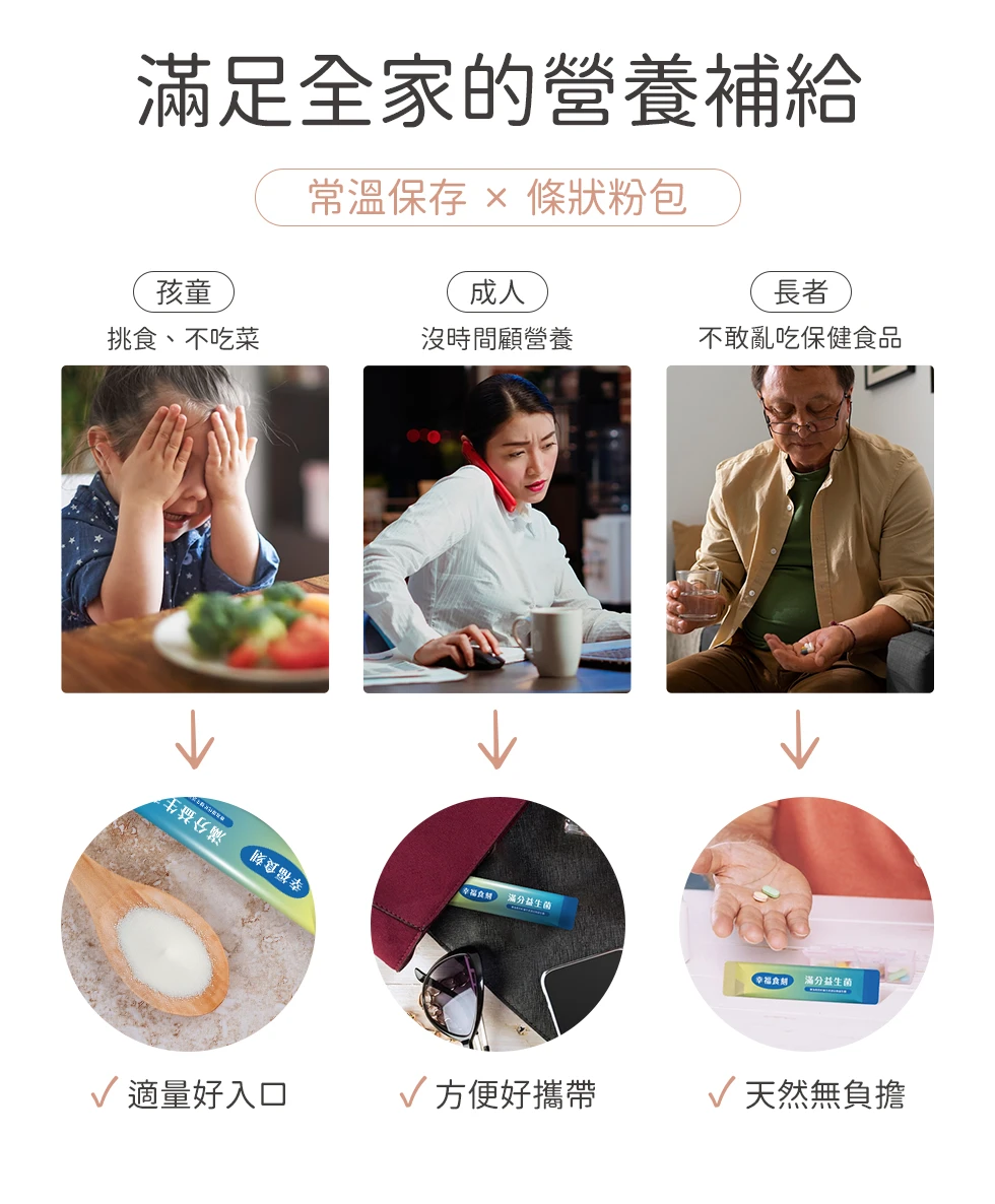 暢快呼吸 晶亮 光采 調整體質 營養補給 幫助入睡 養顏美容 助消化 促代謝 美吉克 滿分益生菌 MAJIK